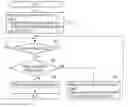 Fig. 01 - Computing Machine and Method for Controlling Computing Machine