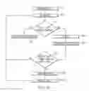 Fig. 03 - Processing a batched unit of work