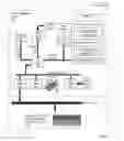 Fig. 02 - Data processing workload control