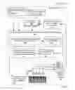 Fig. 07 - Data processing workload control