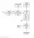 Fig. 01 - Significance level automation