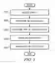 Fig. 04 - System and method of analyzing business process events