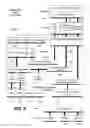 Fig. 08 - Dual operating system operation and configuration