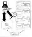 Fig. 01 - Workspace creation and management for a computing desktop