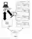Fig. 02 - Workspace creation and management for a computing desktop