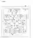 Fig. 03 - Development, Programming, and Debugging Environment