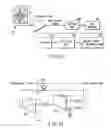 Fig. 14 - Information storage medium, reproducing method, and recording method