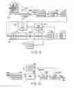 Fig. 15 - Information storage medium, reproducing method, and recording method