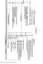 Fig. 26 - Information storage medium, reproducing method, and recording method