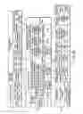 Fig. 34 - Information storage medium, reproducing method, and recording method