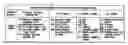 Fig. 01 - Information storage medium, reproducing method, and recording method