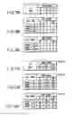 Fig. 19 - Information storage medium, reproducing method, and recording method