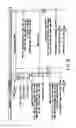 Fig. 26 - Information storage medium, reproducing method, and recording method