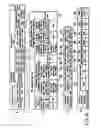 Fig. 31 - Information storage medium, reproducing method, and recording method