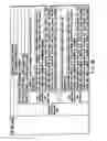Fig. 44 - Information storage medium, reproducing method, and recording method