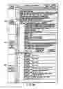 Fig. 50 - Information storage medium, reproducing method, and recording method