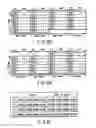 Fig. 57 - Information storage medium, reproducing method, and recording method