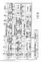 Fig. 73 - Information storage medium, reproducing method, and recording method