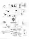 Fig. 02 - System and method of selective channel or advertising delivery