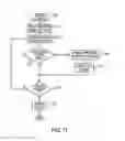 Fig. 08 - Media user interfaces using metadata from different sources