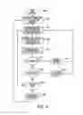 Fig. 11 - Media user interfaces using metadata from different sources