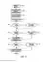 Fig. 14 - Media user interfaces using metadata from different sources