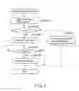 Fig. 04 - Program Search Apparatus and Program Search Method
