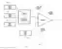 Fig. 02 - Differentiated PSIP table update interval technology