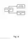 Fig. 09 - METHODS, SYSTEMS, AND COMPUTER PROGRAM PRODUCTS FOR CONFIGURING A CONTEXTUAL CHANNEL IDENTIFIER