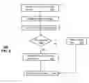 Fig. 07 - Apparatus and method for providing dimensional media content based on detected display capability