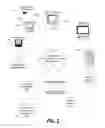 Fig. 03 - Categorization Of Privacy Data And Data Flow Detection With Rules Engine To Detect Privacy Breaches