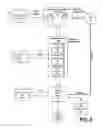 Fig. 05 - Categorization Of Privacy Data And Data Flow Detection With Rules Engine To Detect Privacy Breaches