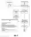 Fig. 08 - Categorization Of Privacy Data And Data Flow Detection With Rules Engine To Detect Privacy Breaches