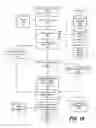 Fig. 11 - Categorization Of Privacy Data And Data Flow Detection With Rules Engine To Detect Privacy Breaches