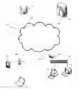 Fig. 01 - PROCESSING UNIT ENCLOSED OPERATING SYSTEM
