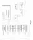 Fig. 26 - Facilitating a secure transaction over a direct secure transaction portal