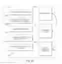 Fig. 32 - Facilitating a secure transaction over a direct secure transaction portal