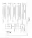 Fig. 34 - Facilitating a secure transaction over a direct secure transaction portal