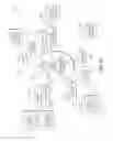 Fig. 45 - Facilitating a secure transaction over a direct secure transaction portal