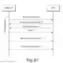 Fig. 79 - Facilitating a secure transaction over a direct secure transaction portal