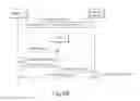 Fig. 80 - Facilitating a secure transaction over a direct secure transaction portal