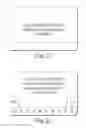 Fig. 16 - TRANSACTIONAL SERVICES