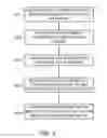 Fig. 04 - SYSTEM AND METHOD OF NETWORK AUTHORIZATION BY SCORING