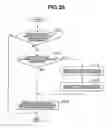 Fig. 24 - User authentication method and user authentication system
