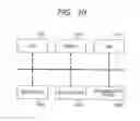 Fig. 11 - BIOMETRIC AUTHENTICATION SYSTEM AND METHOD THEREFOR
