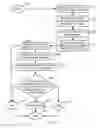 Fig. 04 - Verifying a security token