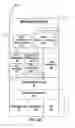 Fig. 06 - VPN network client for mobile device having dynamically translated user home page