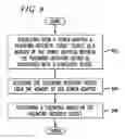 Fig. 08 - System and method for storing a password recovery secret