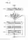 Fig. 09 - System and method for storing a password recovery secret