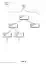 Fig. 05 - Systems and methods for alternating malware classifiers in an attempt to frustrate brute-force malware testing